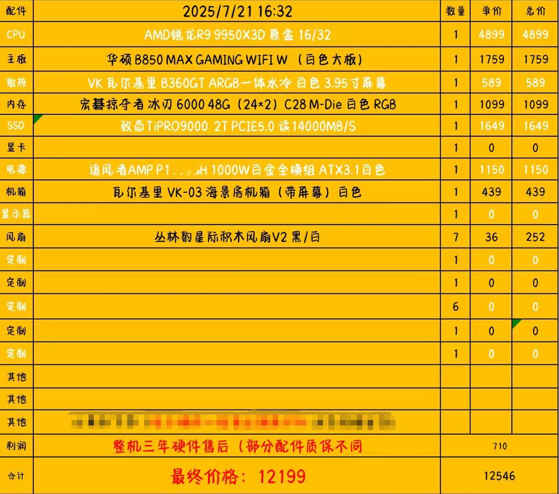 去年配的主机，5080显卡是自己买的，当时好像买成8700？全套下来2w。现在这