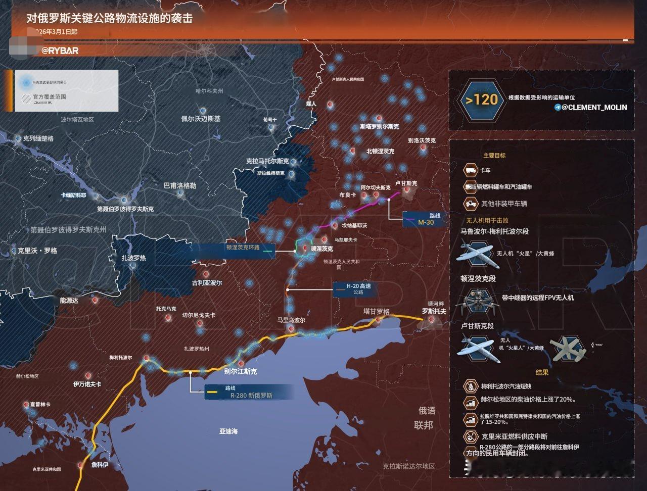 “1名俄军士兵将面临20~70架乌军无人机，几乎不可能推进。”俄军事大V“Ryb