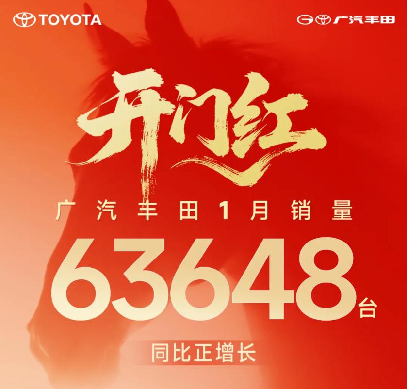 【日系合资热度依旧，广汽丰田1月销量6.36万辆】大家是不是认为，现在国产新能源