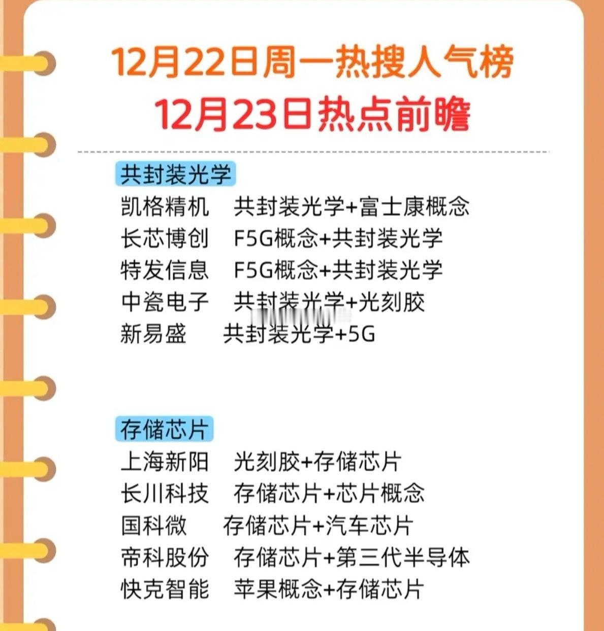 明日人气热搜+市场热点前瞻！1.海南自贸港，免税概念2.商业航天3.CPO