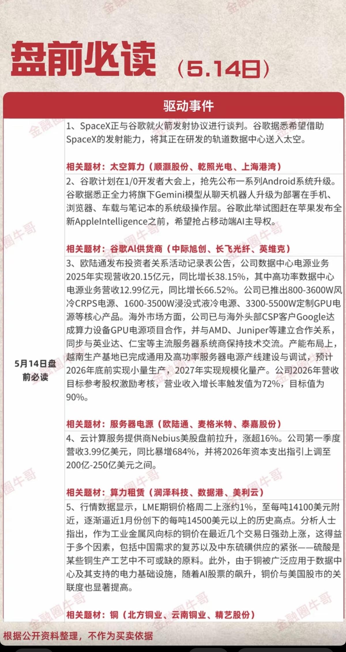 5.14周四盘前财经必读！1.太空算力2.谷歌AI供货商3.服务器电