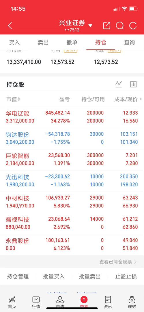 5月13日龙虎榜复盘！顶级游资集体调仓，新主线强势接力顶级游资核心操盘一览紫阳
