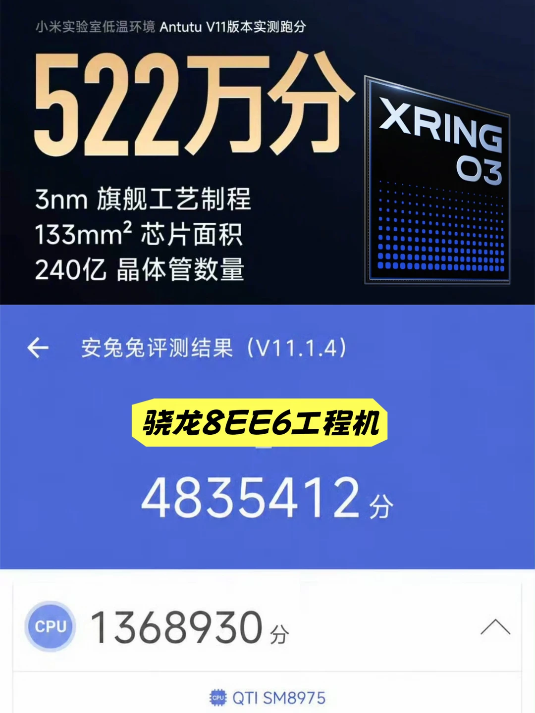 小米玄戒O3跑分超越骁龙8EE6工程机？