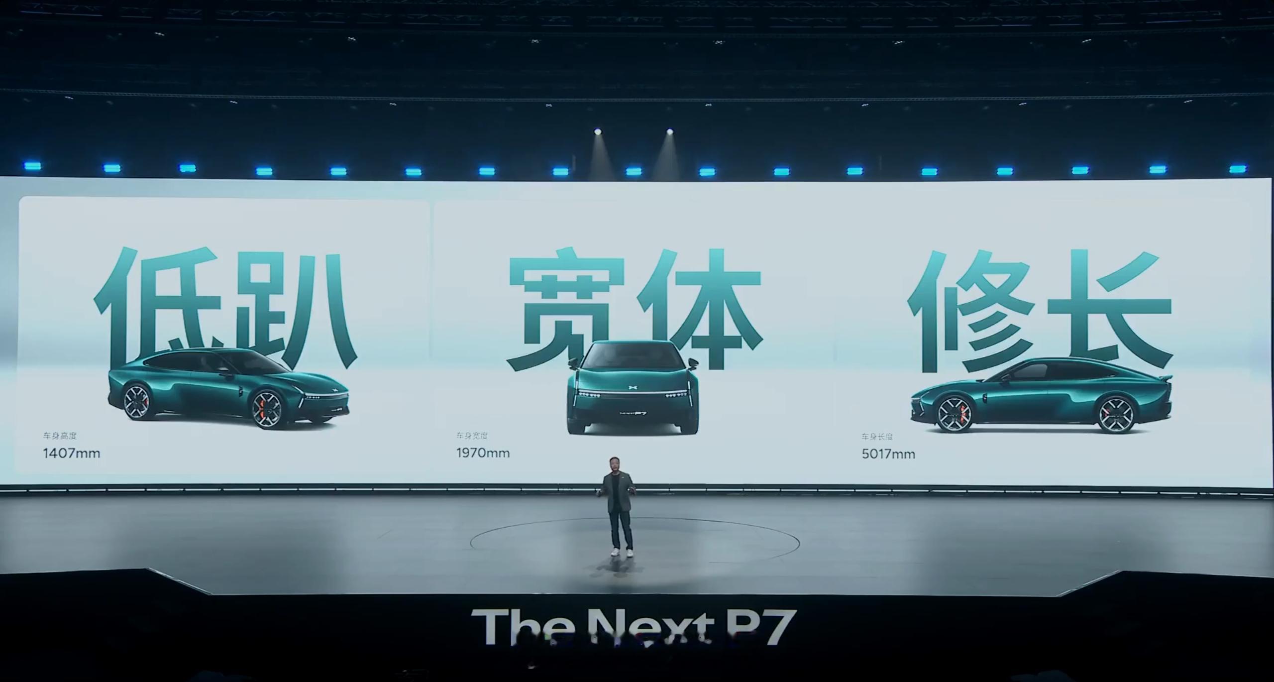 设计是全新小鹏P7的核心亮点！·轿跑姿态：宽高比1.40、长高比3.57、轮高