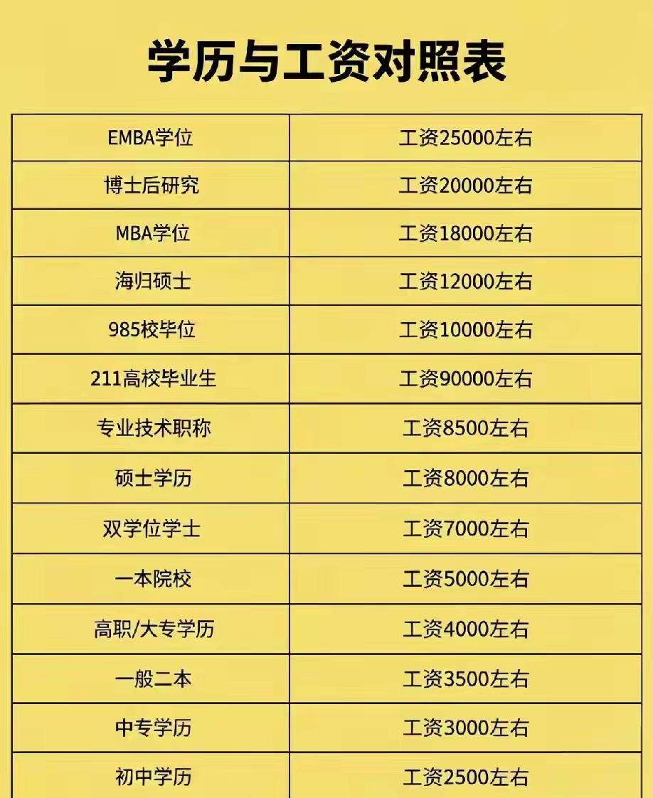 211的称霸全场！