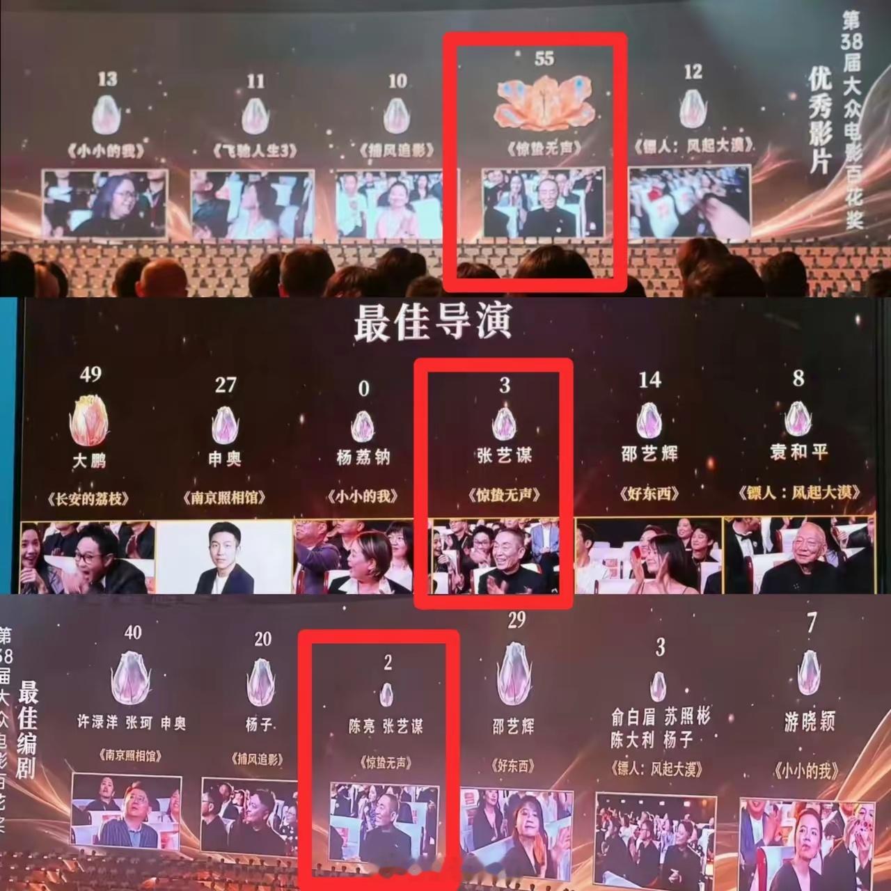 张艺谋估计都懵了，这届的百花奖的评委，是大街上随便拉的路人吧？怎么会有那么离谱的