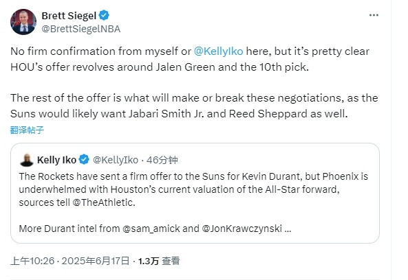 ClutchPoints的记者BrettSiegel：虽然他和TA的火箭记者K