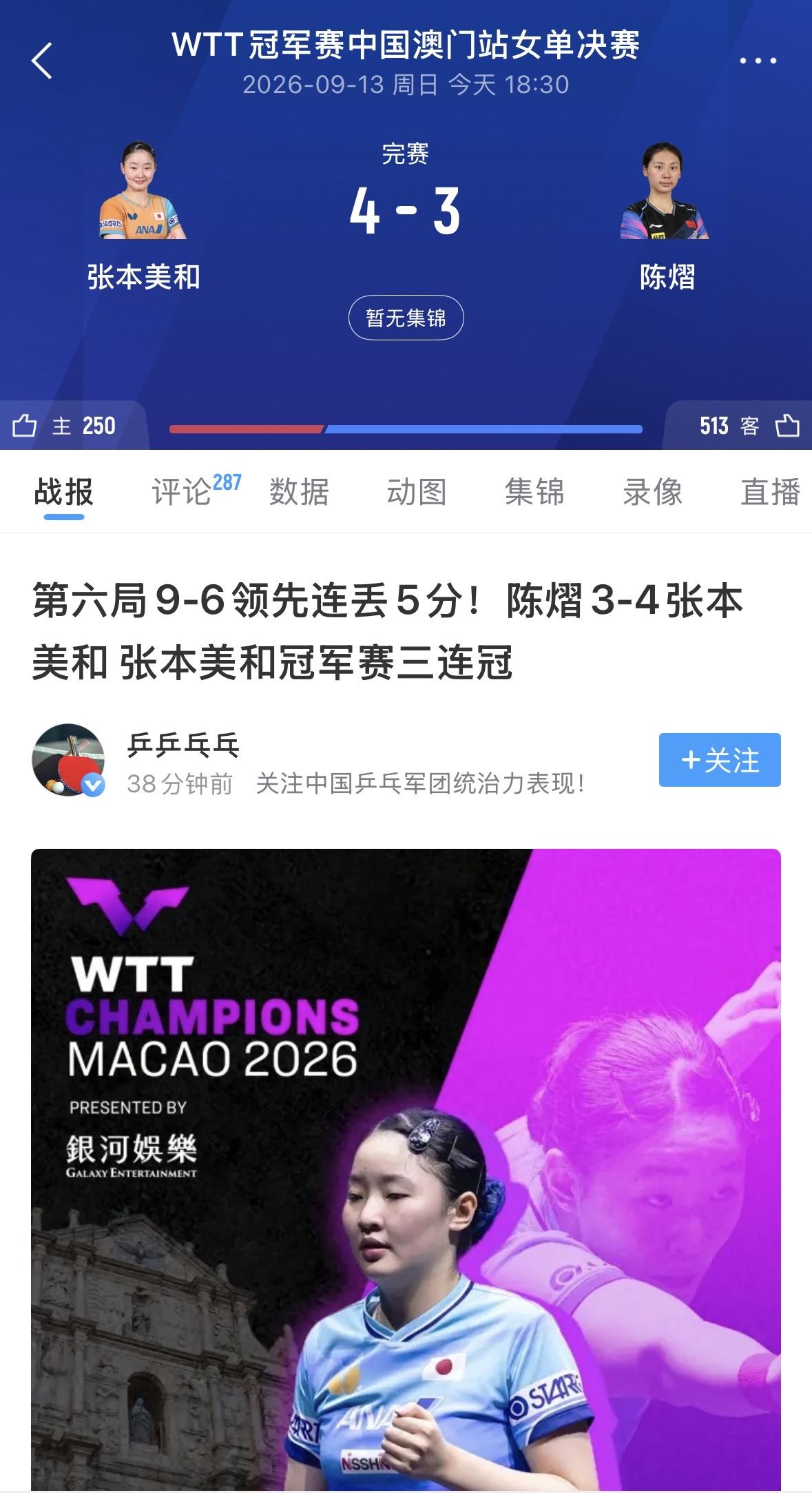 【这种情况怎么办？​谁来压制张本美和？​​中国女乒如何应对？​​】