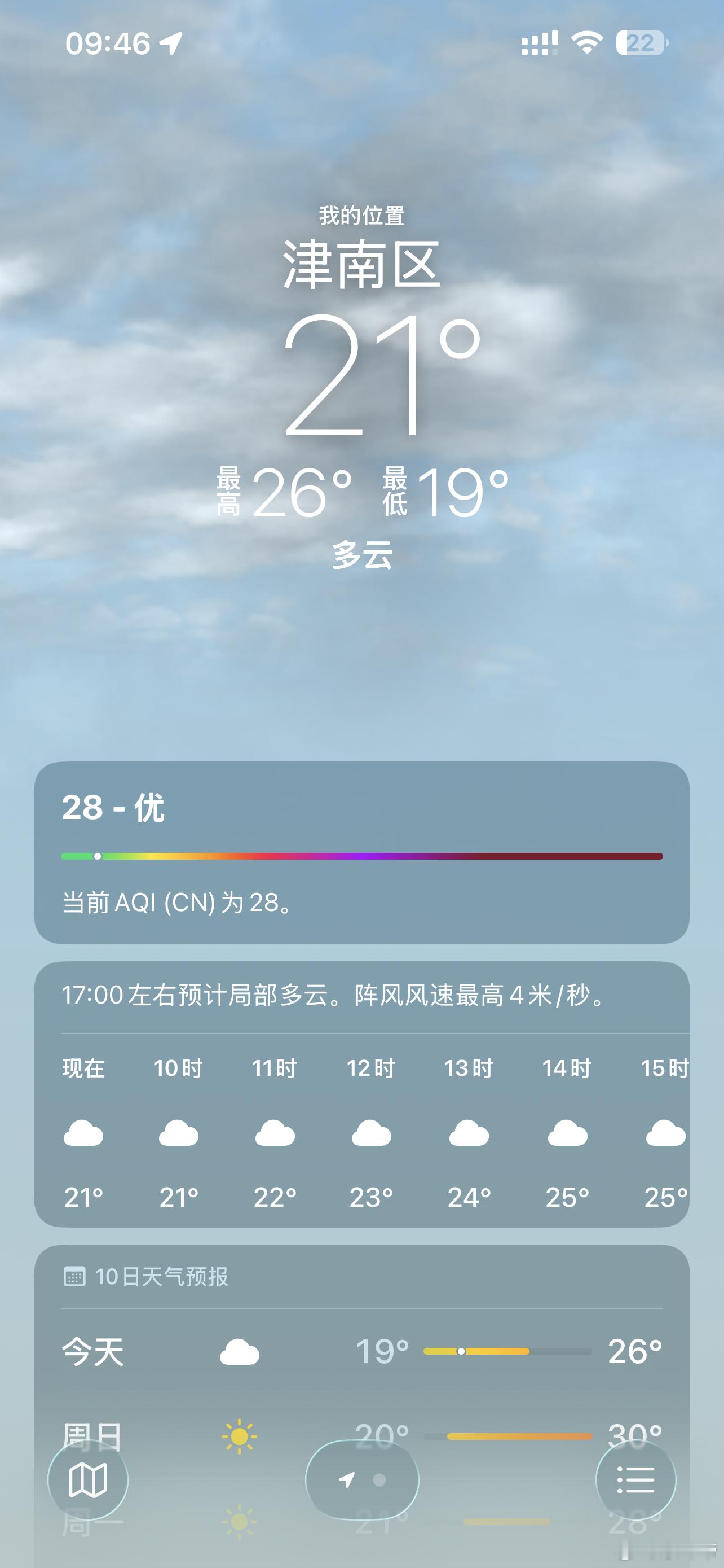 [吃瓜]今天比昨天还冷～不下雨也挺冷​​​