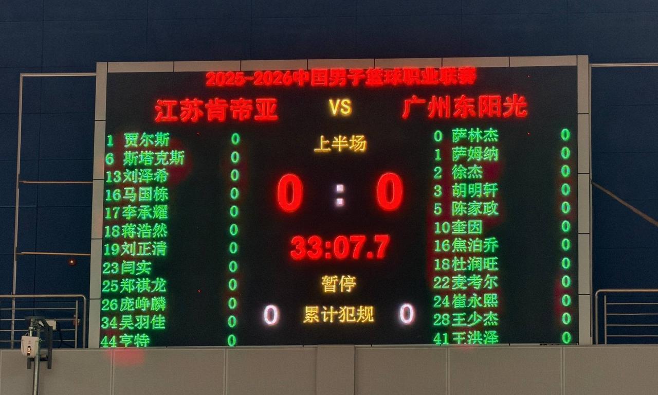 杜锋终于意识到自己的错误改过自新了！把爱将张皓嘉踢出了大名单！张皓嘉一直被广