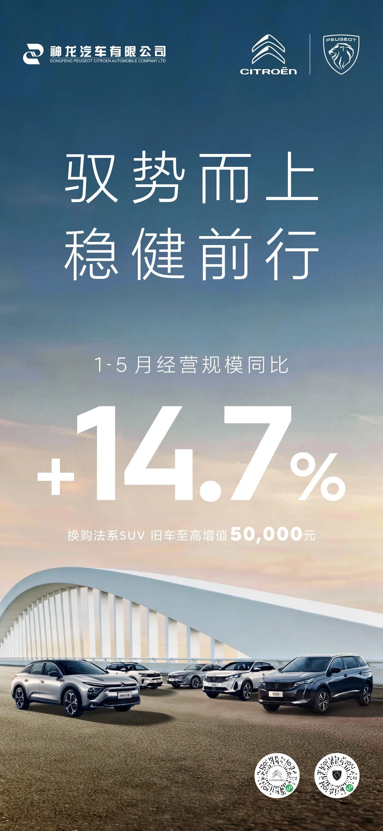 神龙汽车1-5月整体经营业绩同比增长14.7%。品牌不公布，咱们自己搜。2025