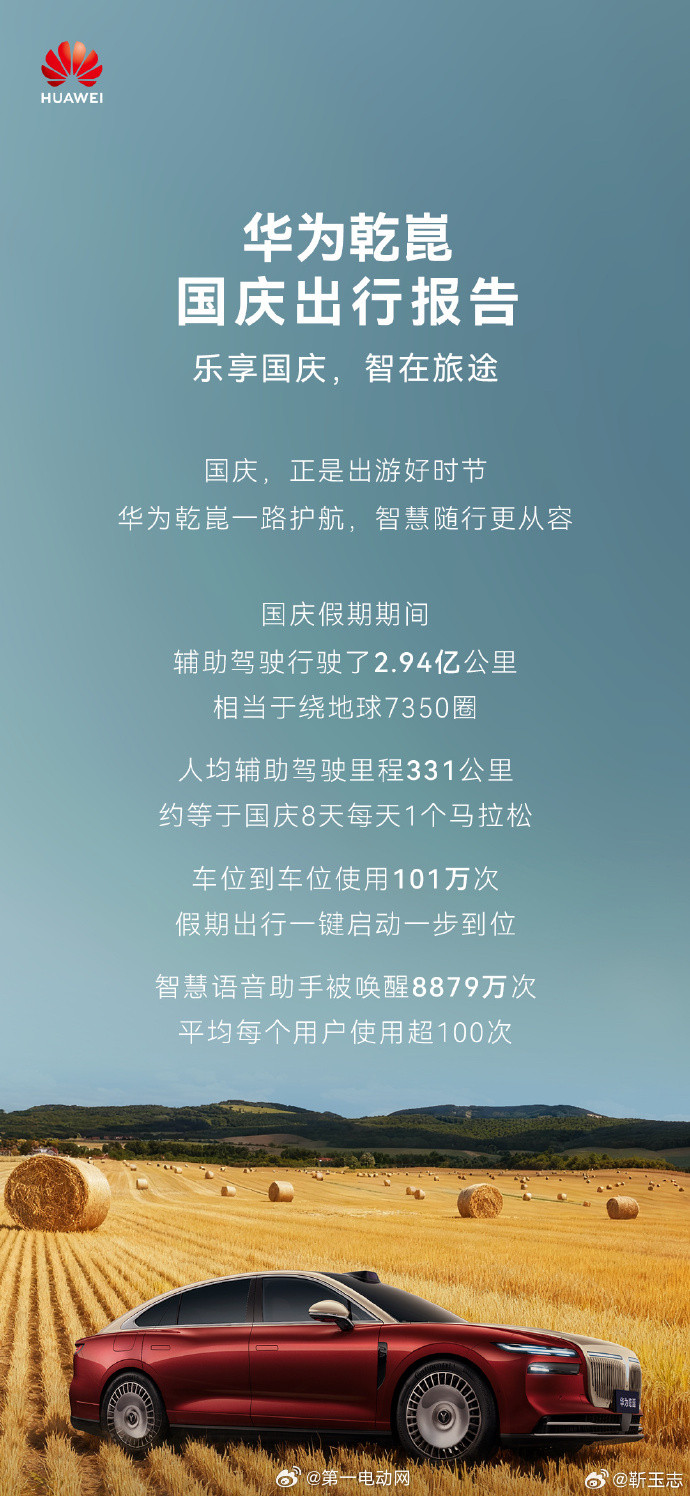 鸿蒙车主这个国庆假期，感觉好多人都把车当成「第二个家」了——这些数字，藏着出行的