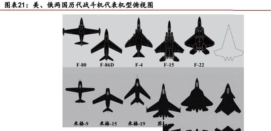 当巴基斯坦飞行员再提起“中国战机是穷人的F-16”时，南亚天空已经换了一套游戏规