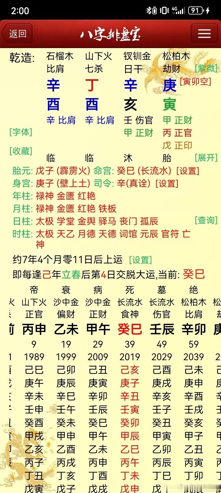 又来吐槽旺衰论命了，什么身强要克要泄，用什么用什么看过来。看下这个八字喜什么忌什