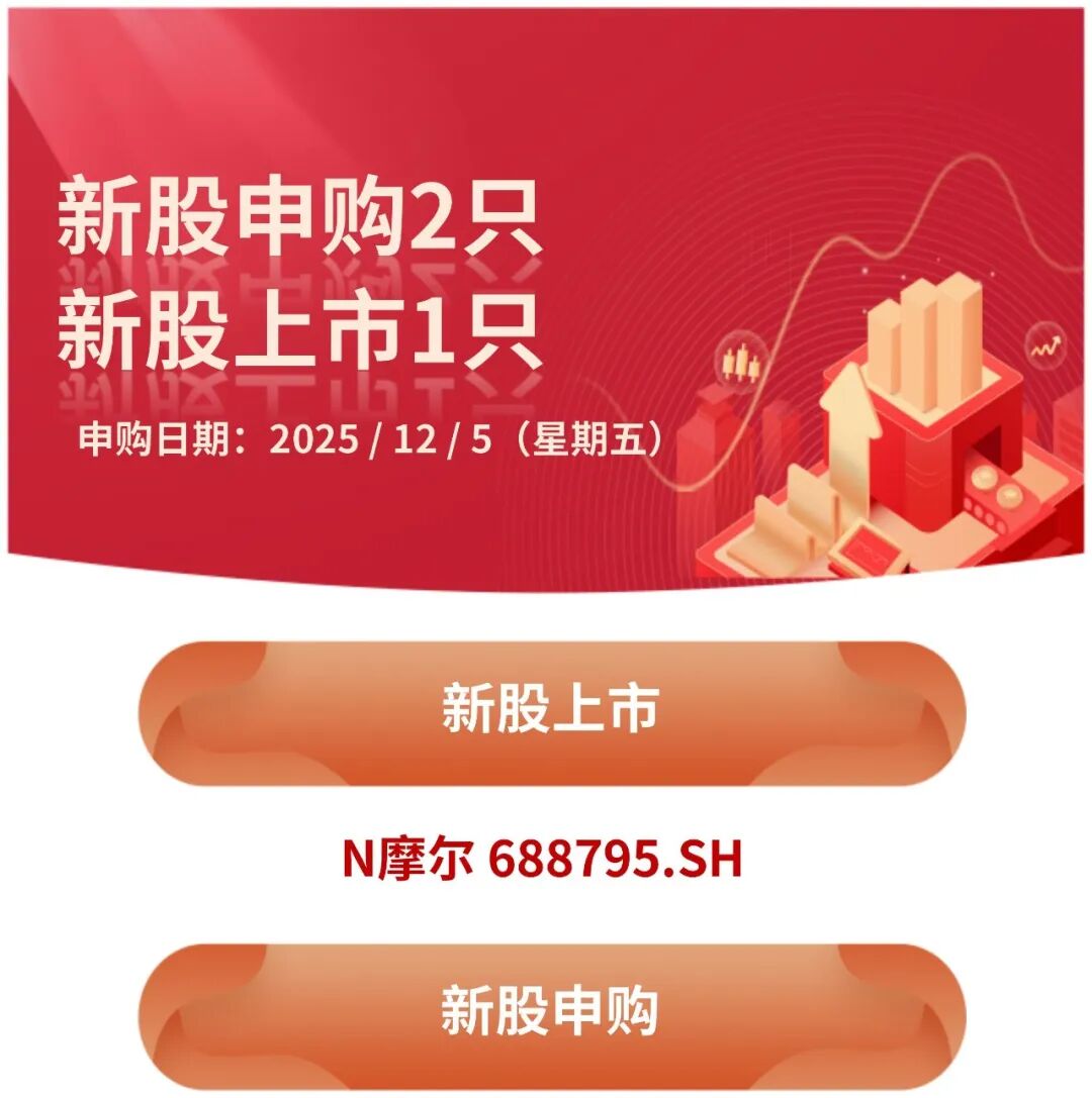 新股三分钟数读IPO∣昂瑞微(科创成长层)、沐曦股份(科创成长层)