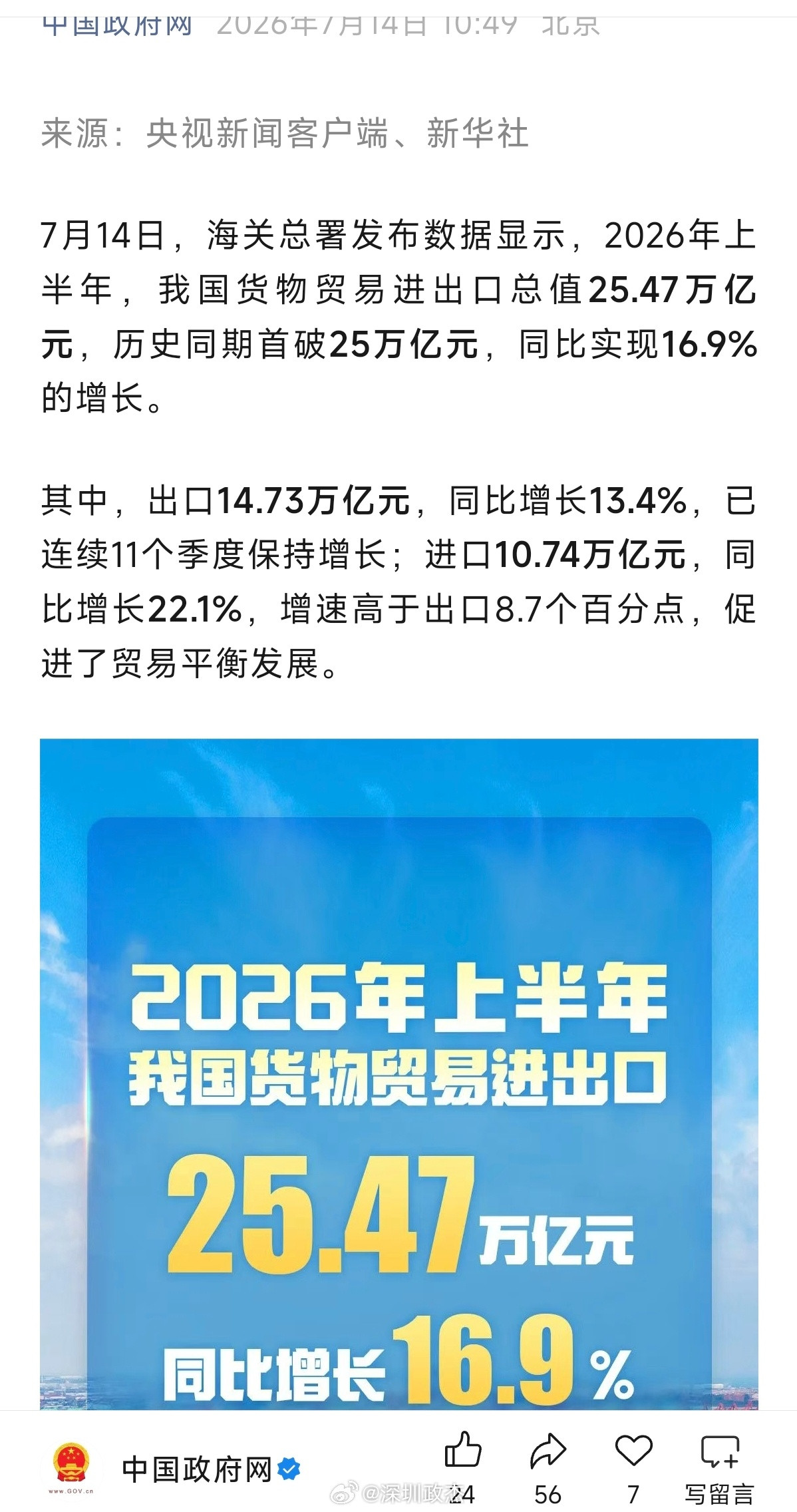 中国的外贸引擎动力十足，国家队成绩单很漂亮，经济形势一片大好。深圳