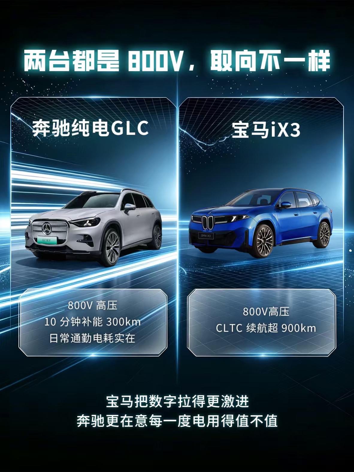 奔驰纯电GLC和iX3，谁更懂豪华？奔驰纯电 GLC 和宝马 iX3 ...