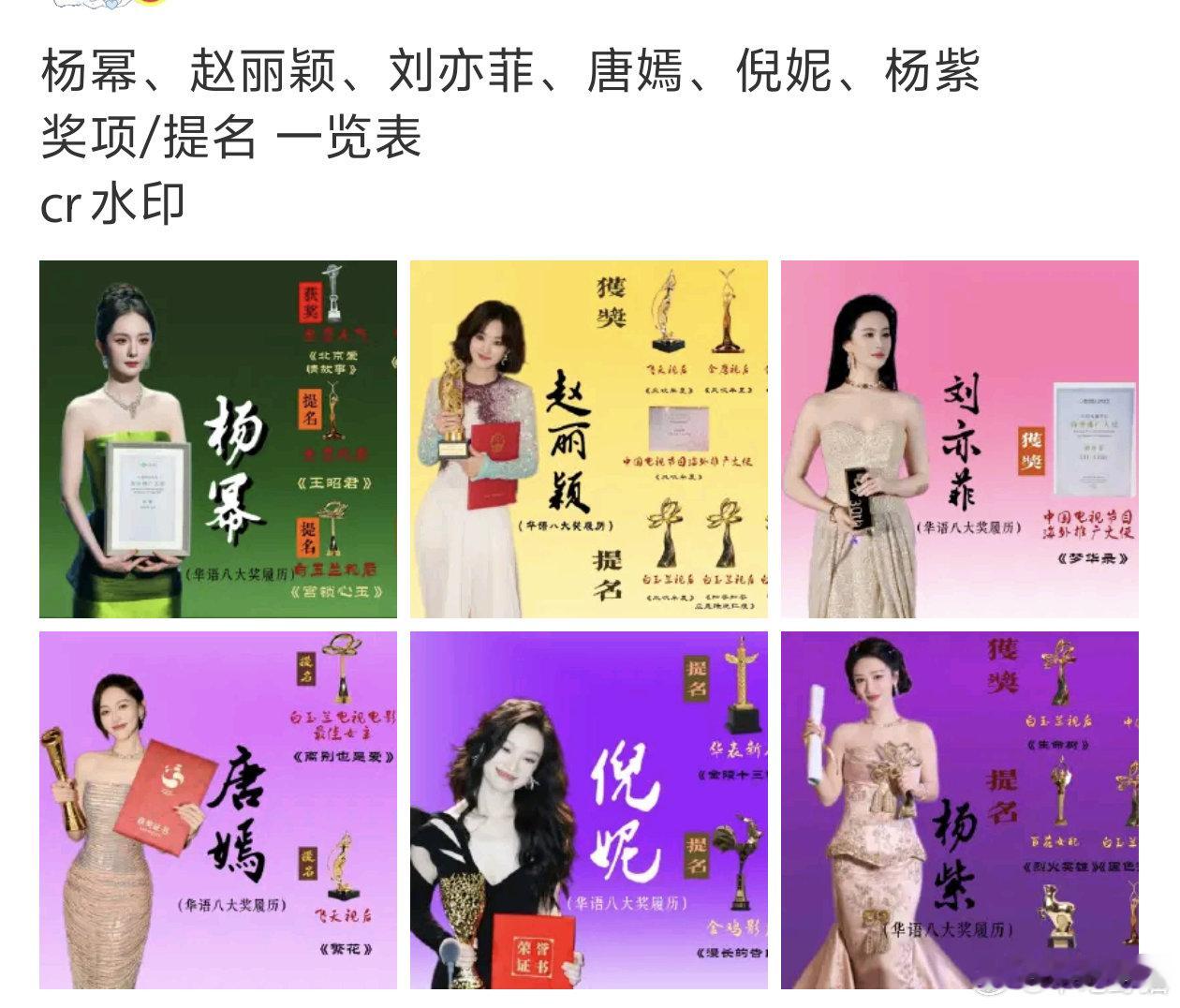 总结就是:赵丽颖断层手握金鹰飞天视后，金鹰欢喜，百花女配杨紫刚拿白玉兰视后，唐