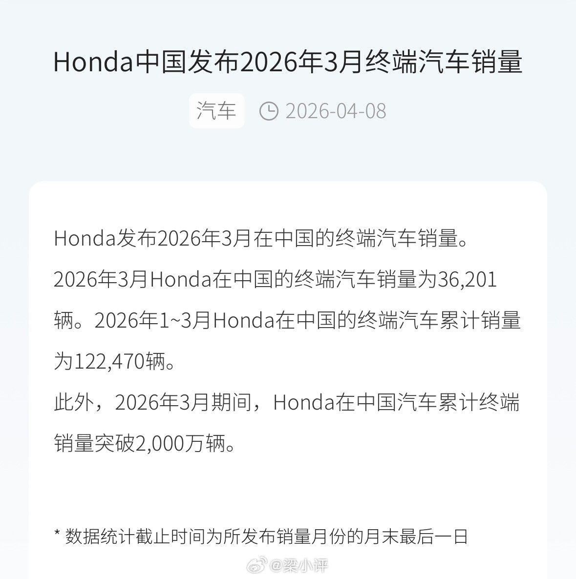 本田中国3月销量36201辆，同比下滑34.34%；本田中国1-3月销量1224