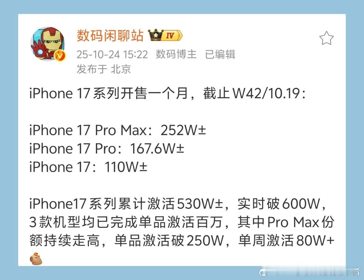 开售一个月，激活量突破530万，iPhone17系列又卖爆了。根据站哥的消息，i