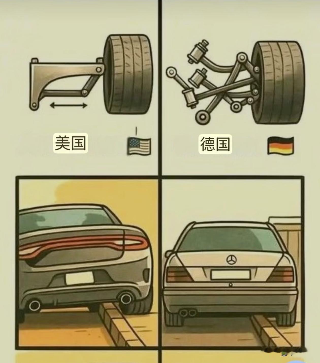 这算是一方水土养一方车吧