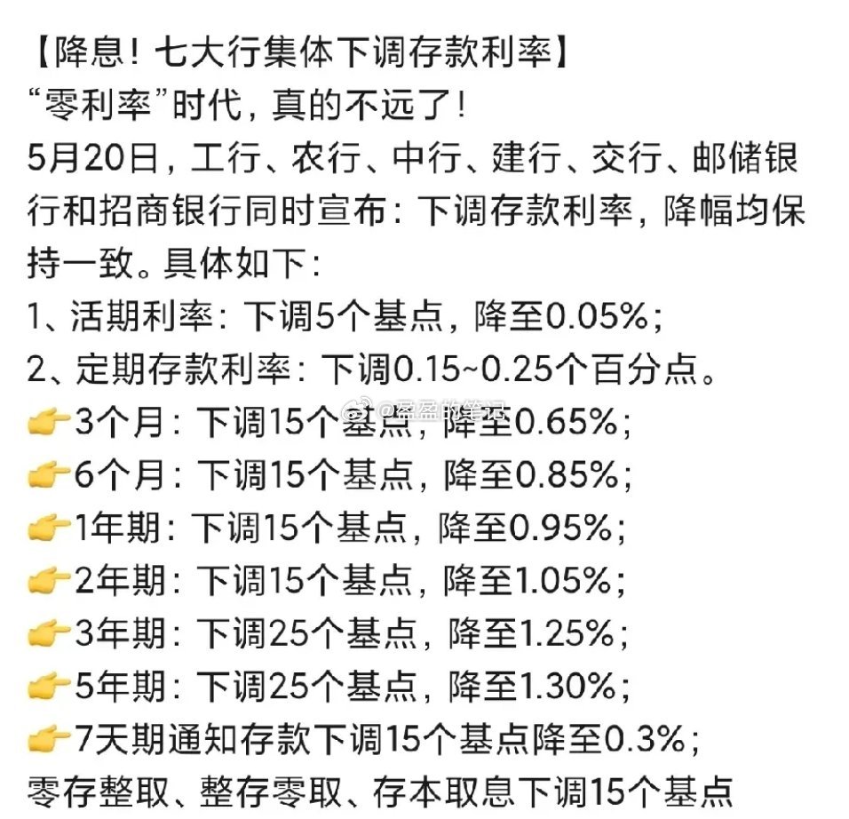 七大行集体降息，1年期存款利息跌破1%，这哪是存钱啊，简直是把钱往股市赶！梳理分