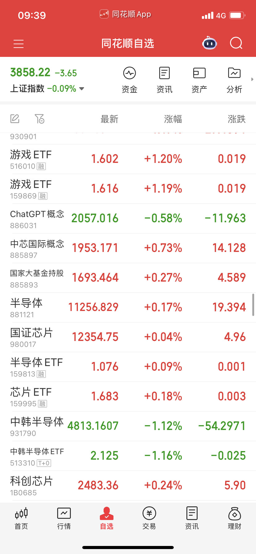 他娘的怎么是游戏涨最好？​​​
