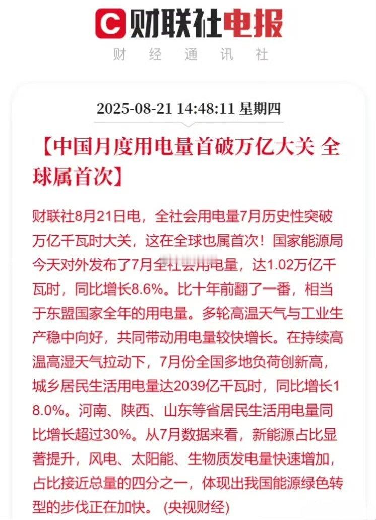 全球首次！我们除了是“基建狂魔”，还是“绝世电魔”！[大笑]​​​
