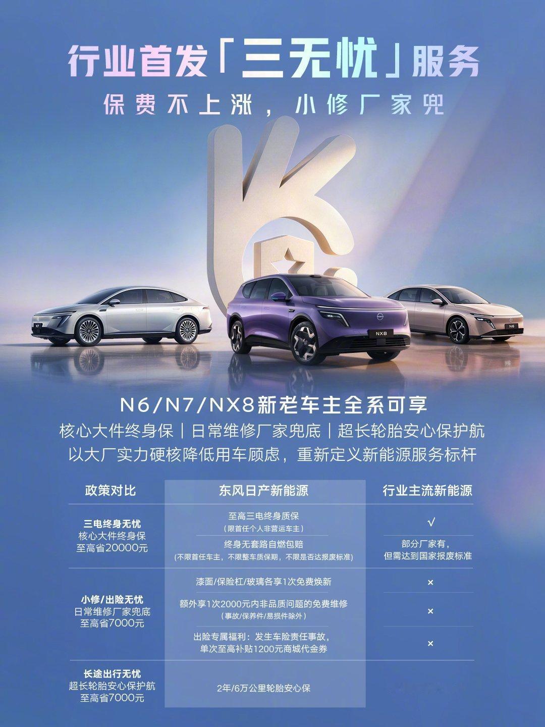 新能源车现在是越卖越火，满大街都是绿牌，但说实话，买完车后的糟心事真不少新能源车