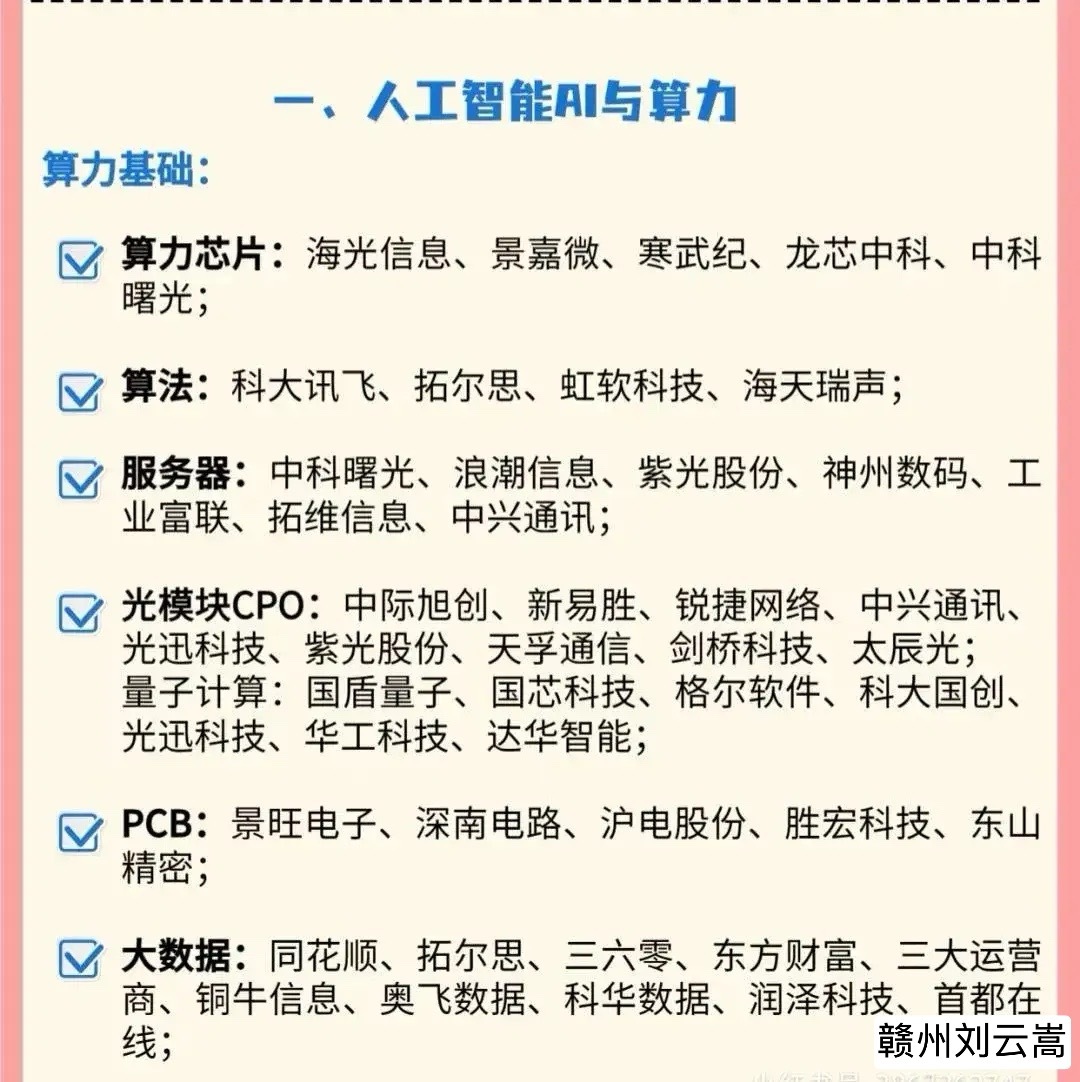 六大类科技股一览表，科技强国不会错！码住​​​
