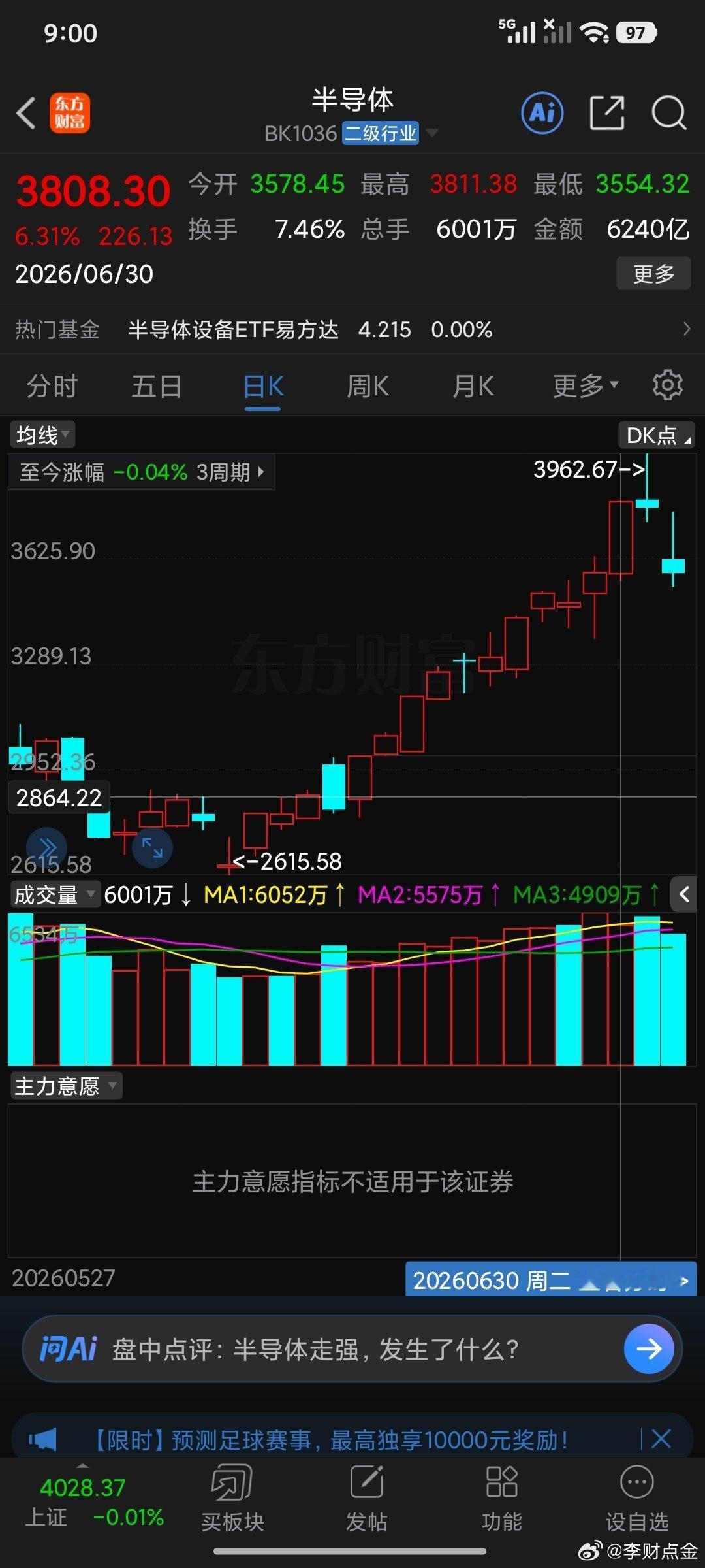未雨要绸缪。这个时候你就可以灵活应对。30号踏空现在尘归尘土归土。回来了。子弹上