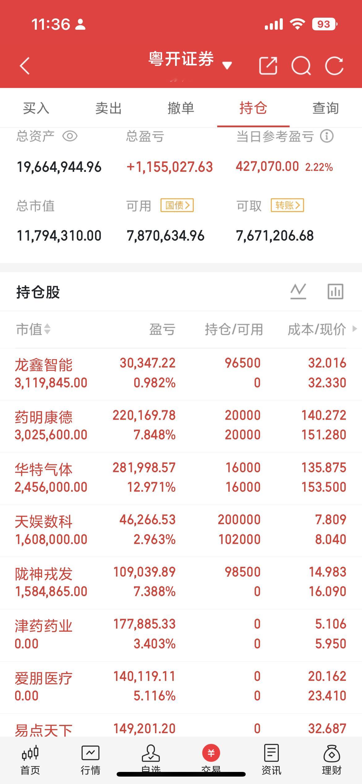 8月7日复盘：磷化铟供需紧缺持续涨价，板块再度集体冲高8月7日，磷化铟题材延续强