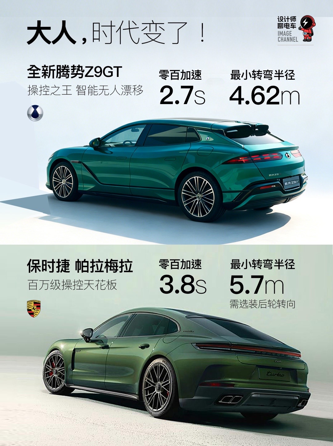 26.98万新能源GT力压百万豪车！腾势Z9GT重定义豪华，1036km续航+2.7秒零百，科技性能秒杀传统顶级