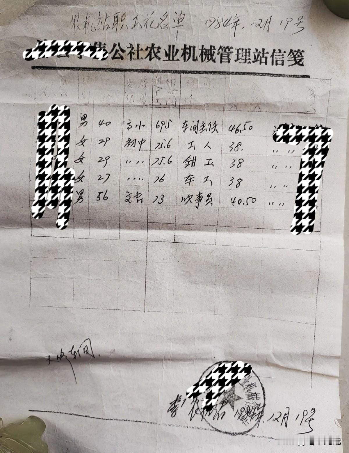 这是1984年的工资单，我们真的没富多久