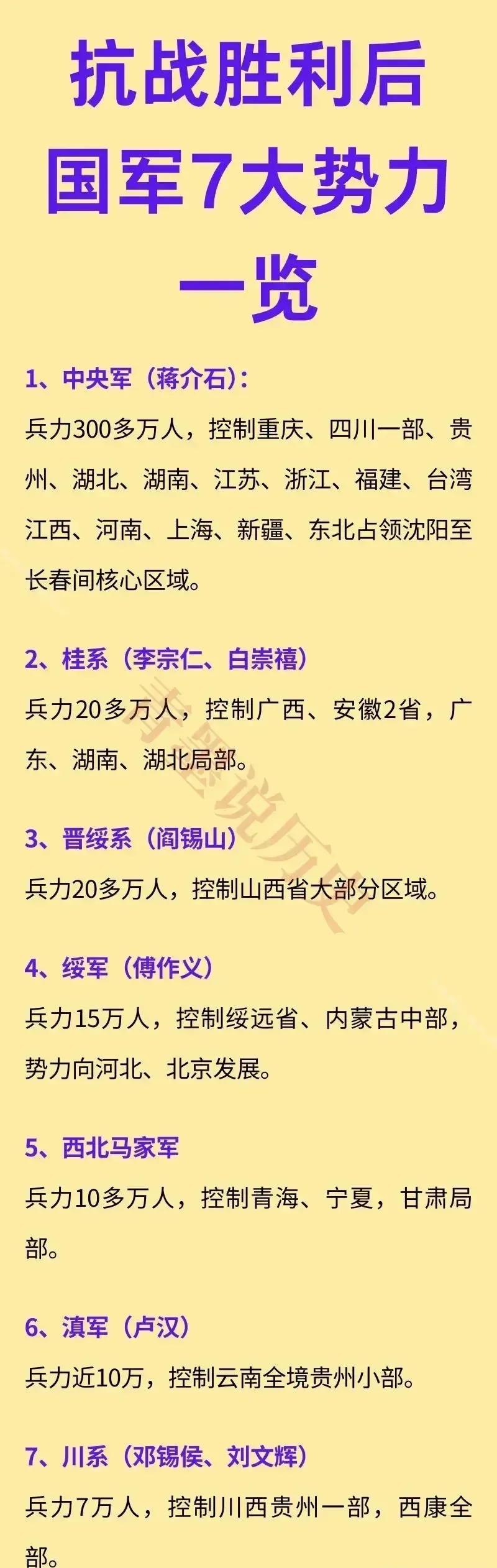 抗战胜利之后，国军内部的七大派系。在这七大派系之中，蒋介石的嫡系中央军和李宗
