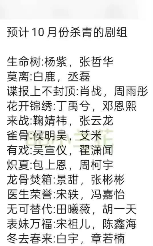 预计10月杀青的热门剧组生命树、莫离、谍报上不封顶……这些热门剧组预计10月杀