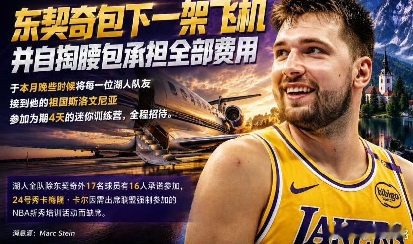 排面拉满！东契奇包机请湖人全队去斯洛文尼亚进行训练营！东契奇直接包下一整