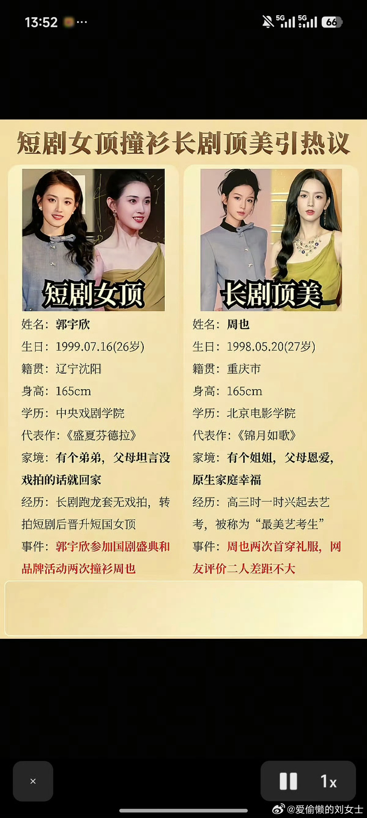 郭宇欣我和周也还不一定谁蹭谁呢这段争议源自郭宇欣私下聊天录音曝光，起因是她和周