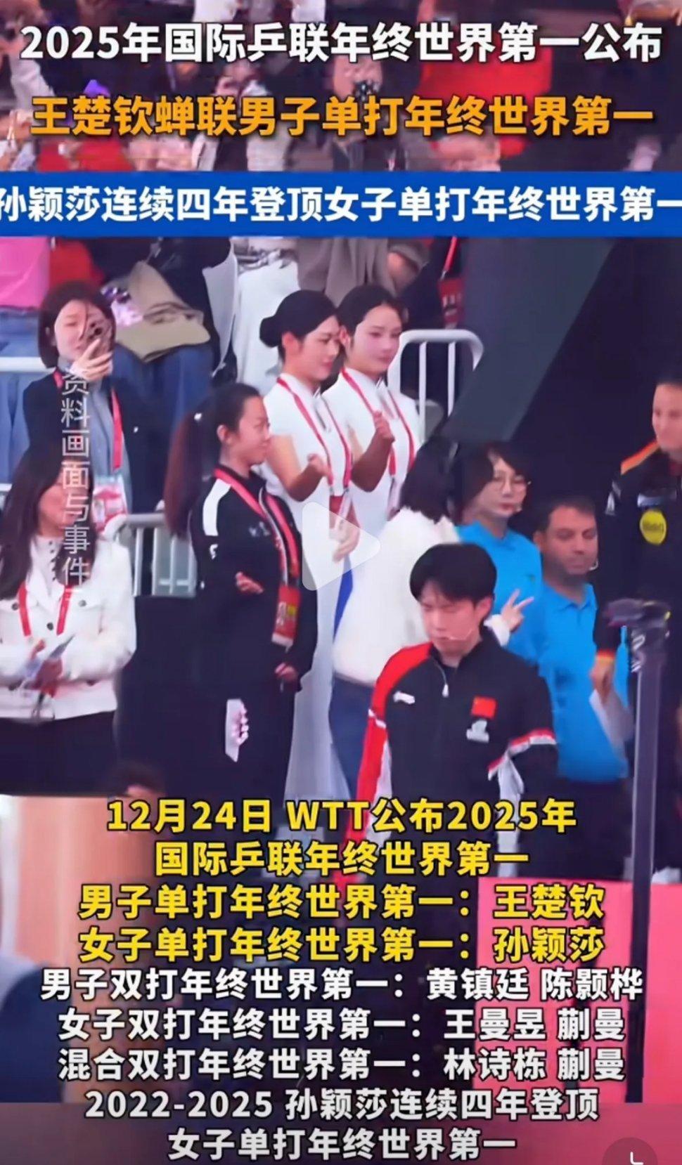 2025国际乒联年终世界第一公布：女单世界第一孙颖莎，男单世界第一王楚钦，女双世