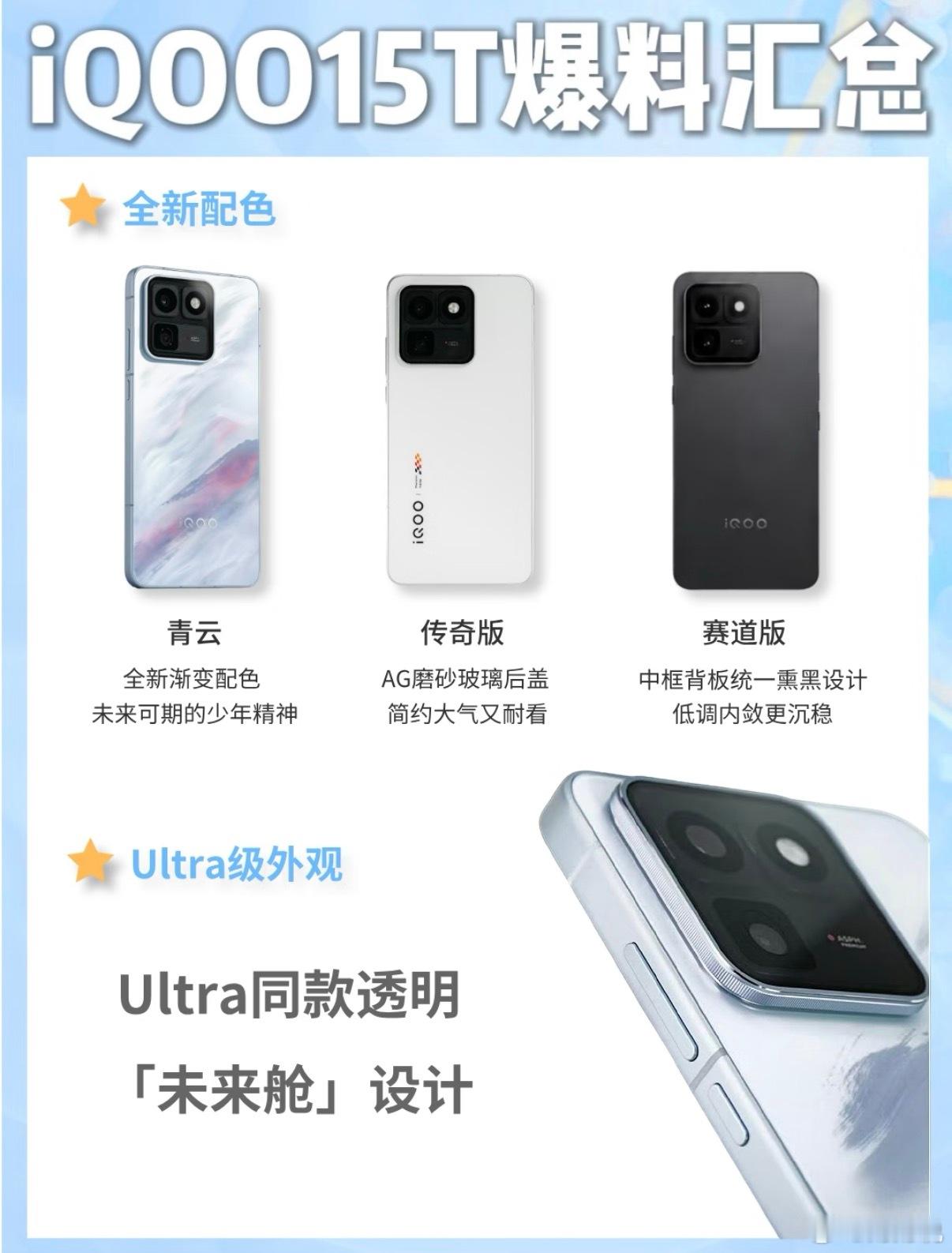 iQOO15T直接把Ultra下放了？iQOO15T这次真的杀疯了🔥官宣定档