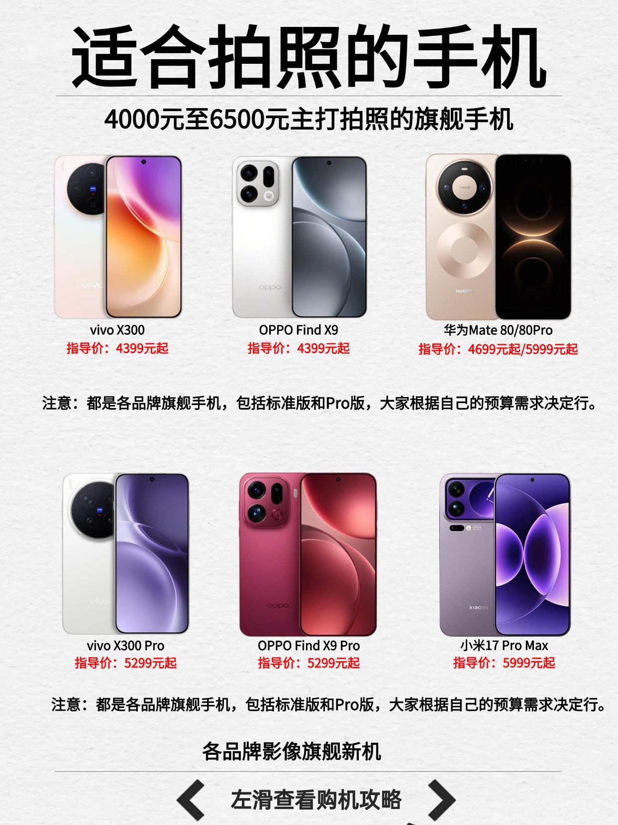 适合拍照的旗舰手机有哪些？  最近一直有网友问，适合女生使用，并且在乎...