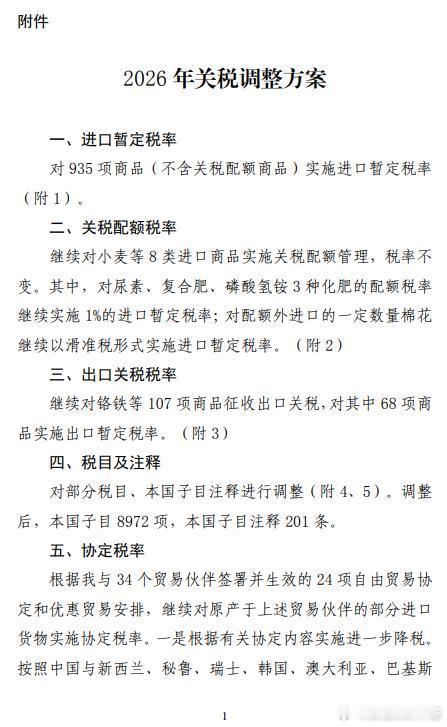 自2026年1月1日起对部分商品的进口关税税率和税目进行调整。