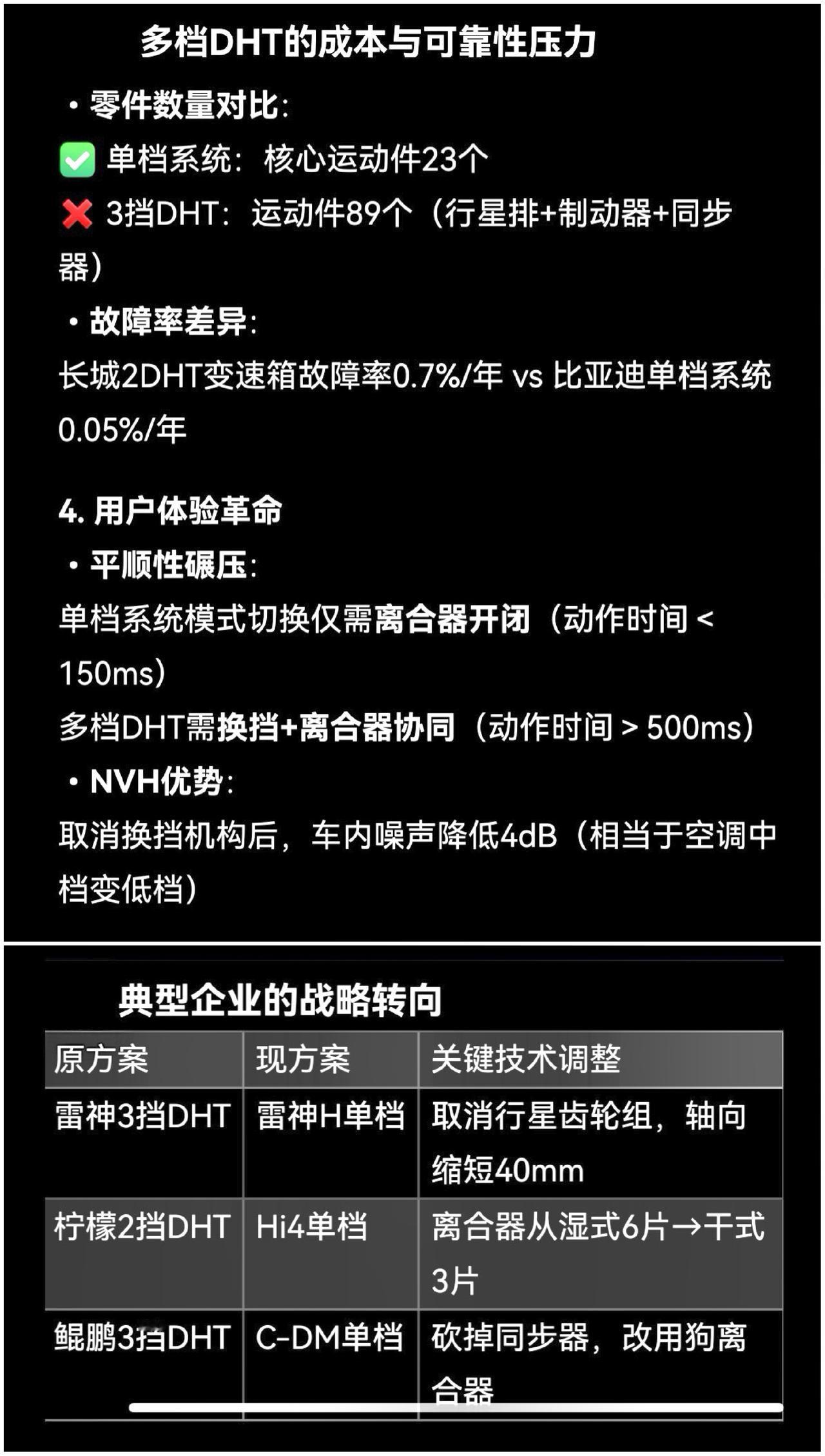 以前，吉利、奇瑞、长城的插混有多档直驱，现在逐步转换为单档直驱。这是出于哪些考虑