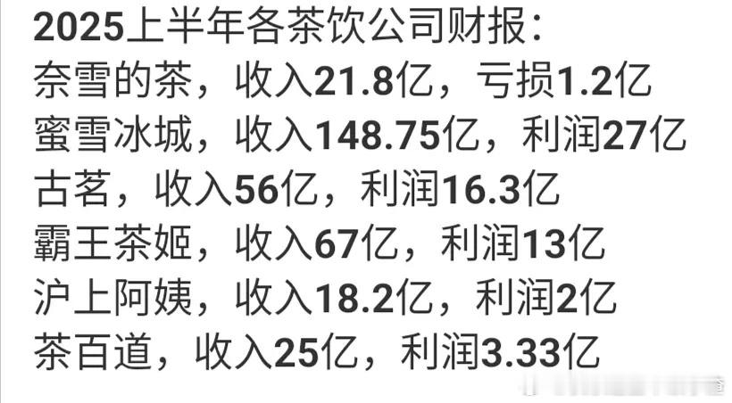 雪王秒了​​​