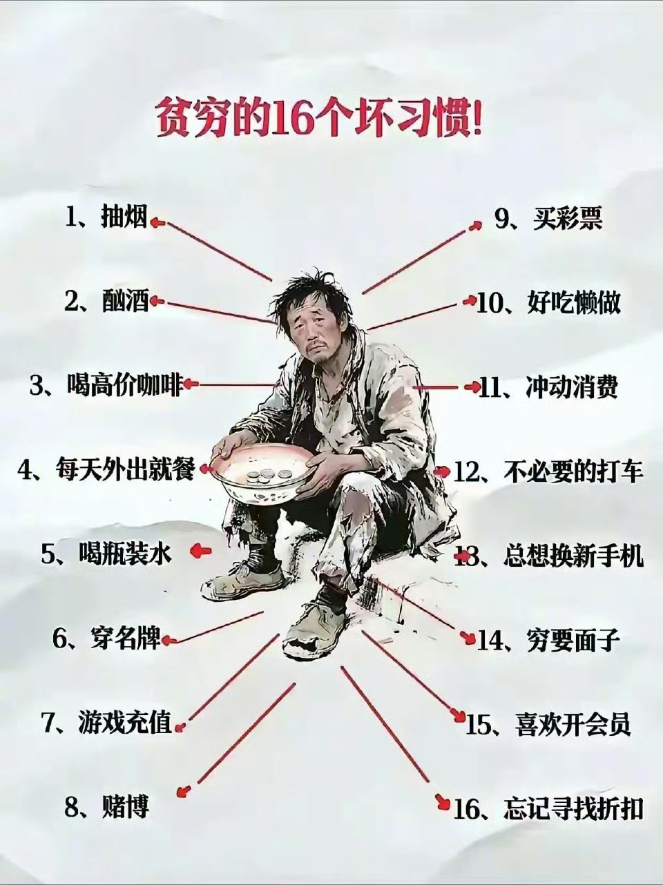 这16个坏习惯我一个也没有，我为什么还穷[doge]热点观点​​​