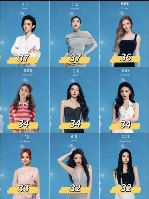 《浪姐》2026取消直播，观众至于这么生气吗？前几季的姐姐们是更有趣的，毕竟