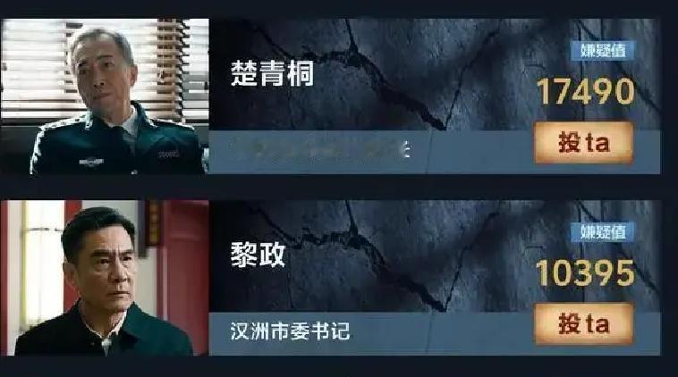 收视率破3.5%，不是因为剧情多精彩，而是因为所有人都被骗了。《罚罪2》大结局