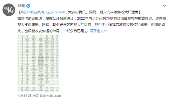 超75款游戏消失在2022年: 腾讯停运26个, 网易其次
