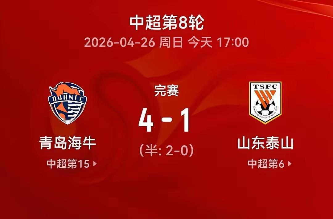 山东泰山队客场惨败给保级专业队青岛海牛，慢慢进入烂队行列。作为山东老球迷，为此战