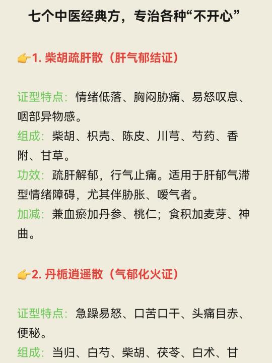 七个中医经典方，专治各种“不开心”